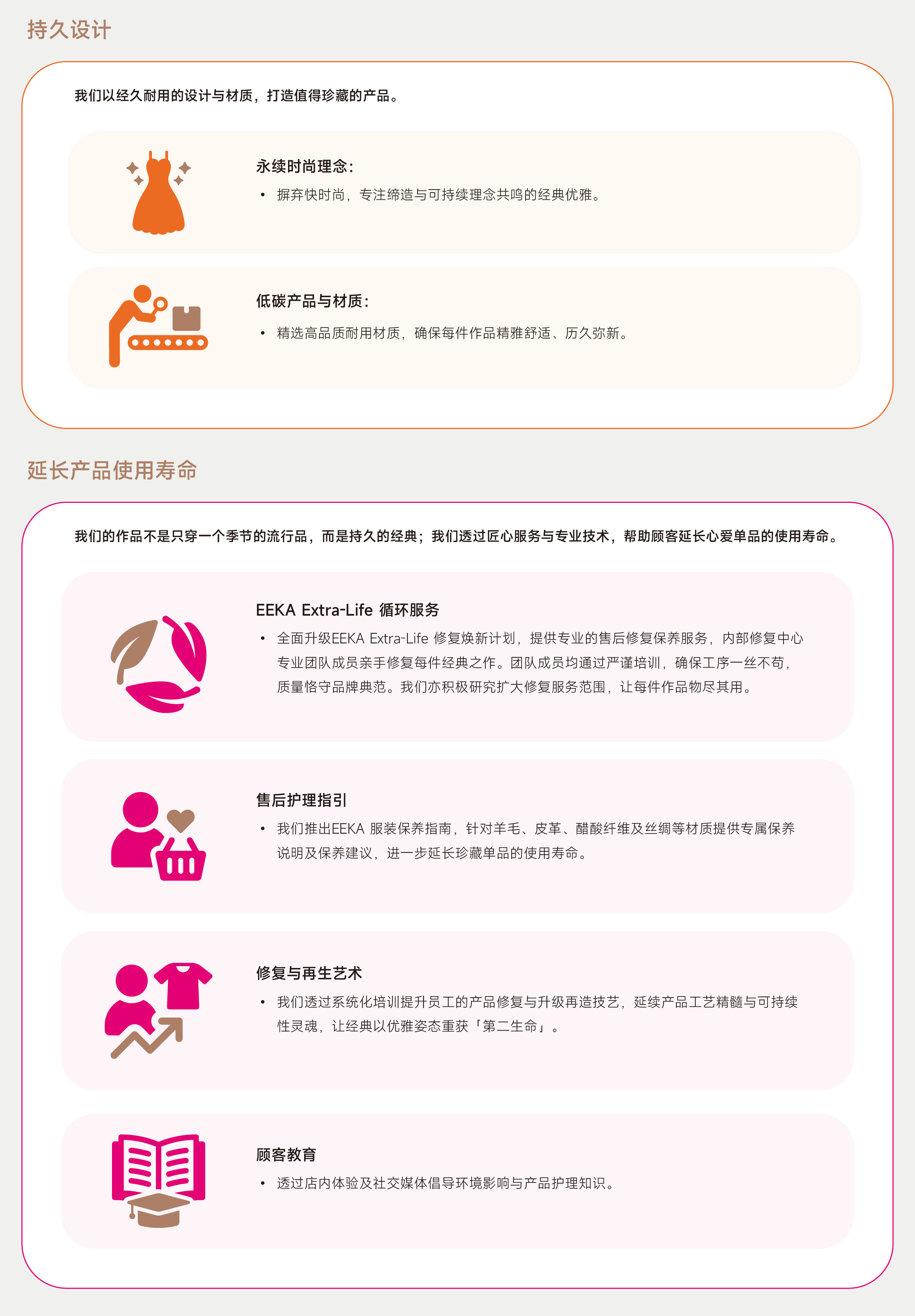 ESG網頁更新-CH_優質產品-CH_06.jpg