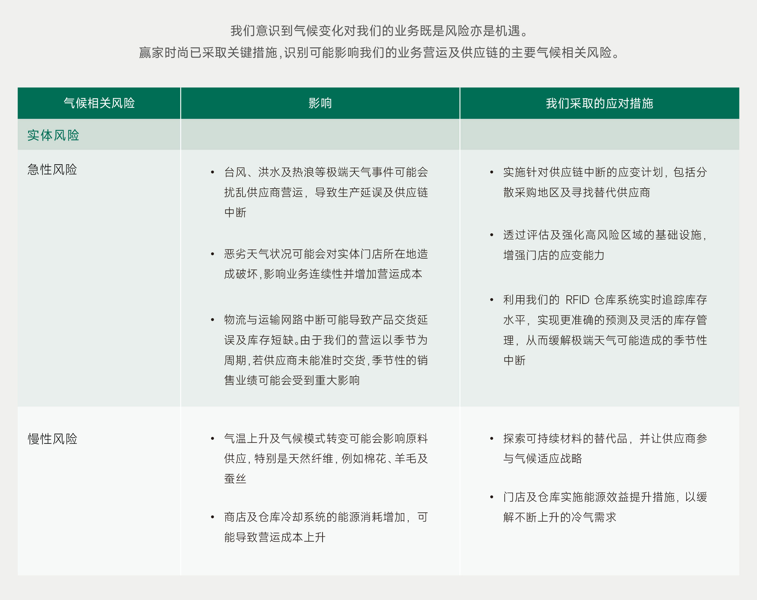 ESG網頁更新-CH_愛護地球-CH_02.jpg