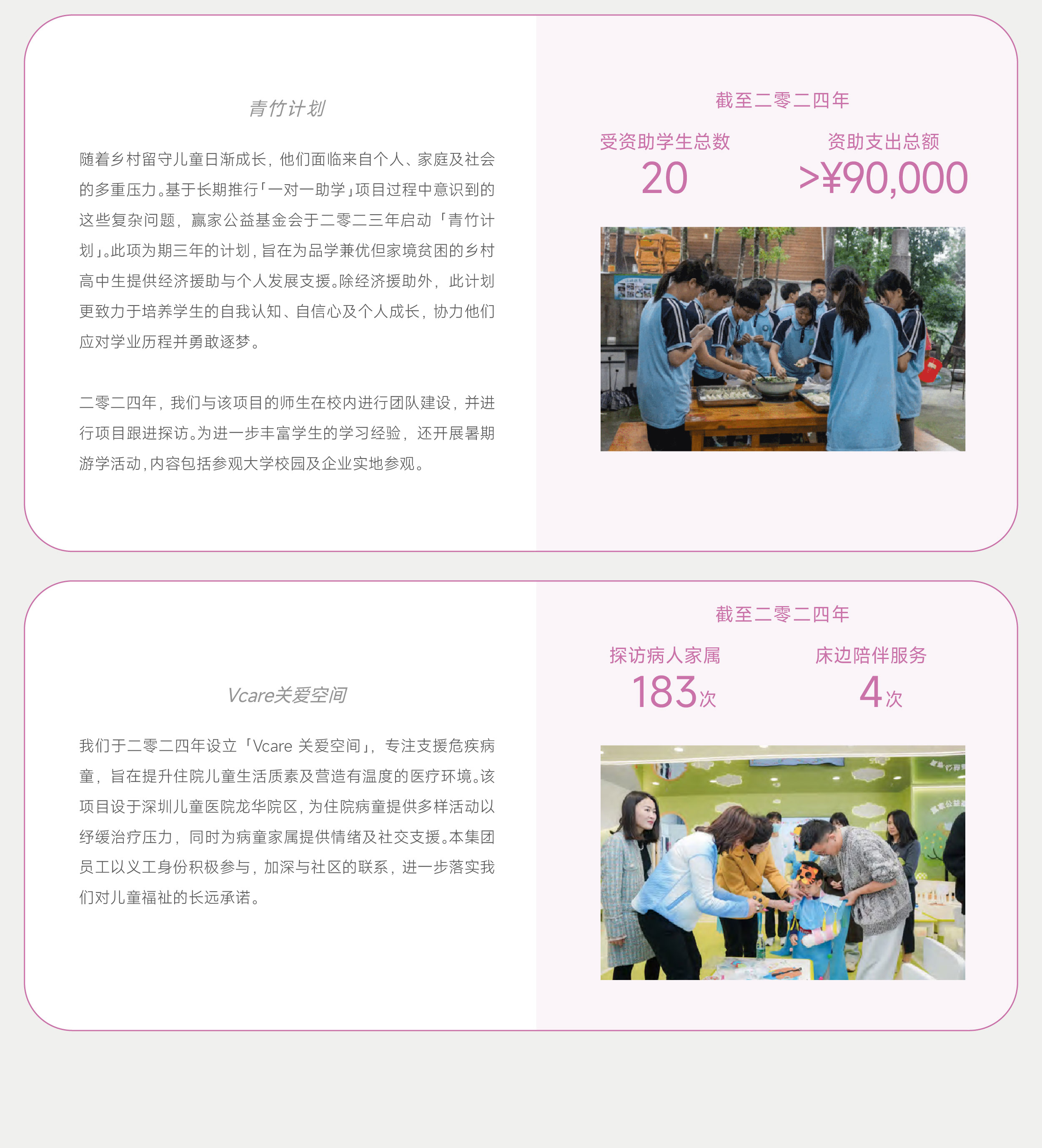 ESG網(wǎng)頁更新-CH_貢獻(xiàn)社區(qū)-CH_06.jpg